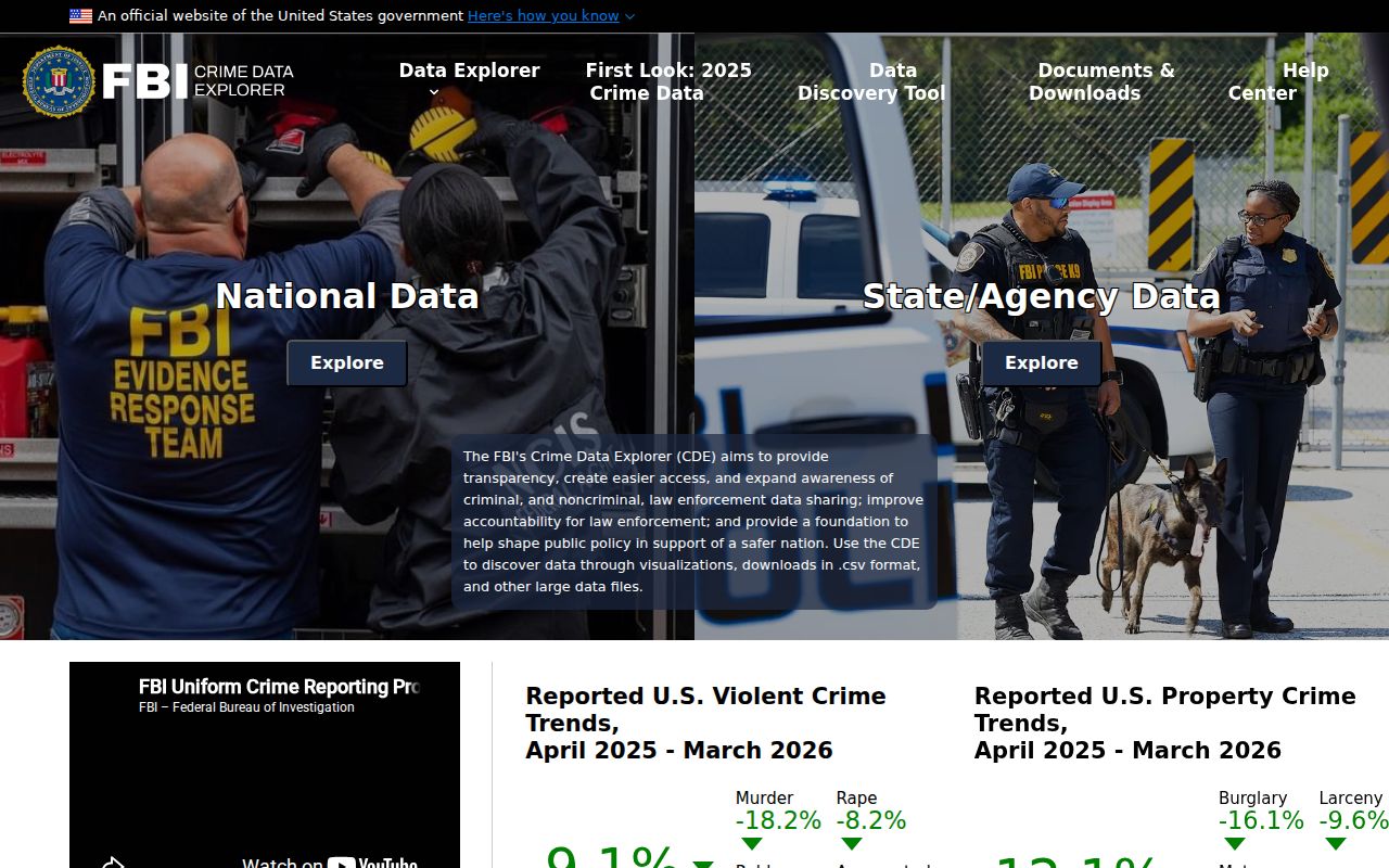 Official FBI crime data interface for Aspermont criminal records context